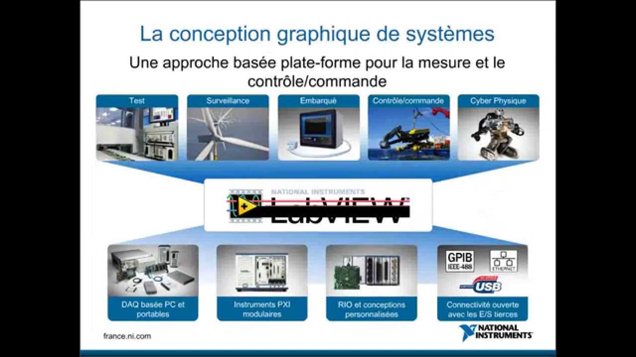 Les principes des capteurs, conditionnement et acquisition de données