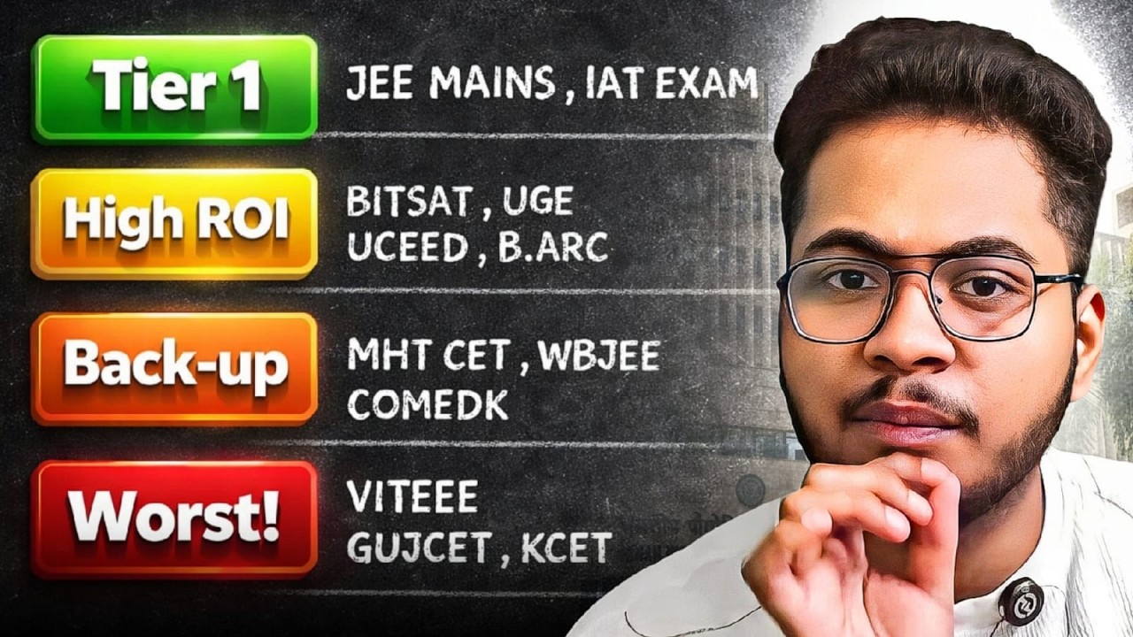⚠️ TOP 10 ENGINEERING EXAMS DONT MISS IT ‼️ | FULL LIST 😳