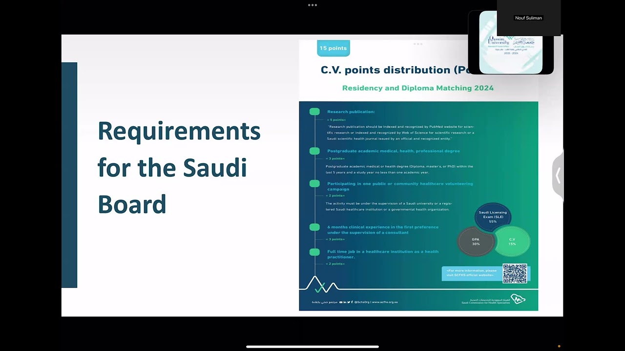 Your Pathway to Ophthalmology Dr. Nouf Almohaimeed - مقدمة في تخصص طب وجراحة العيون، د. نوف المحيميد