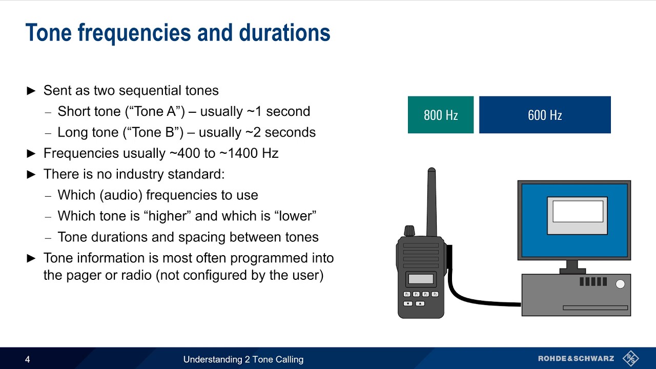 Understanding 2 Tone Calling (Fire Tone Out)