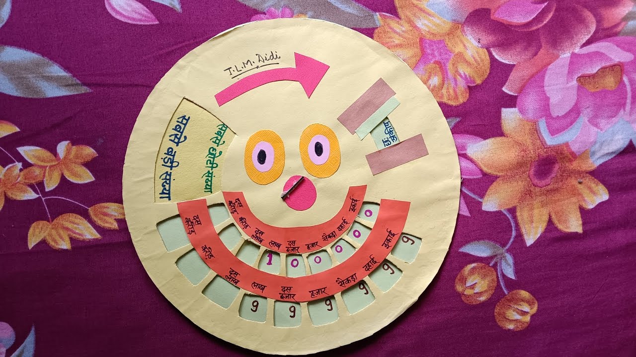 Maths Tlm छोटी, बड़ी संख्या की चकरी 