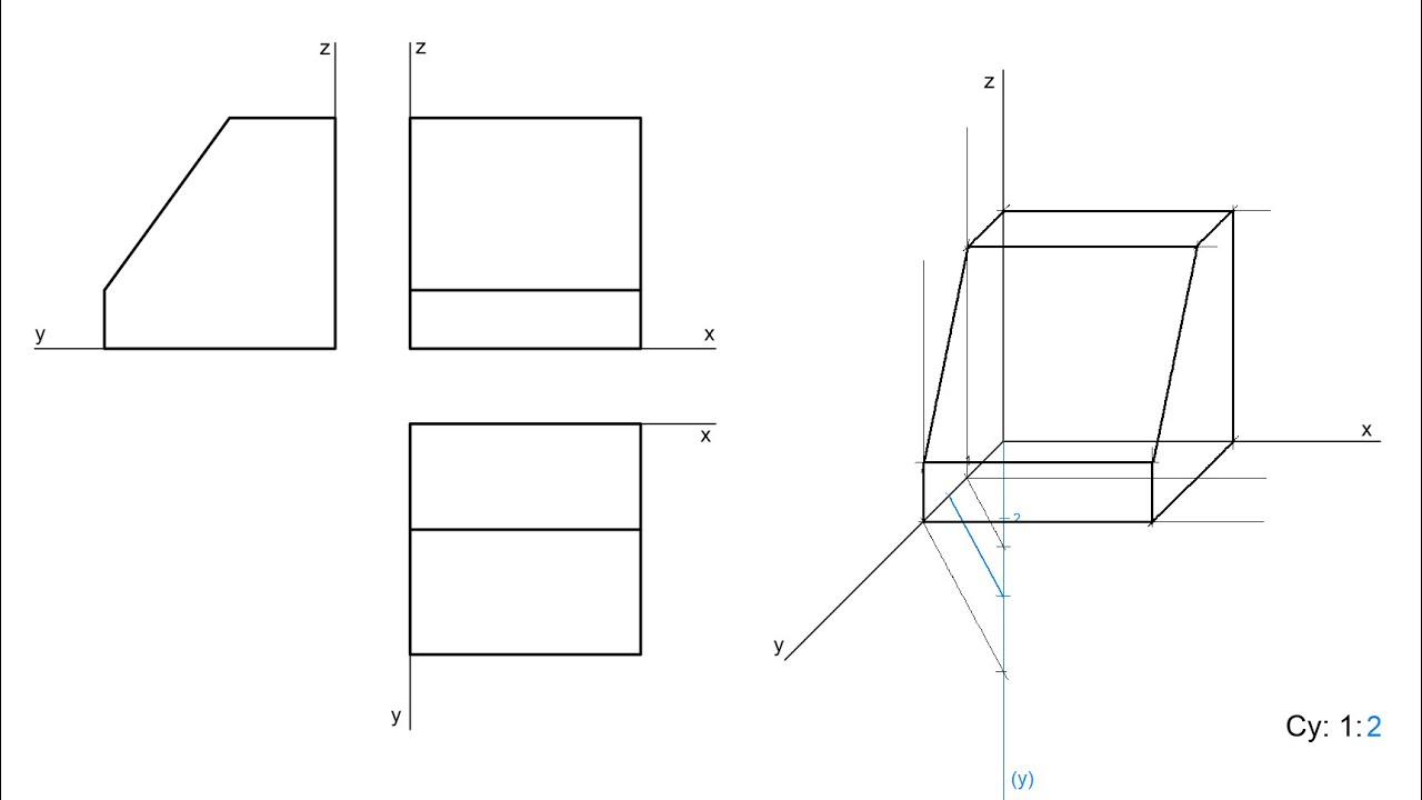 Coeficiente de Reducción en Perspectiva Caballera
