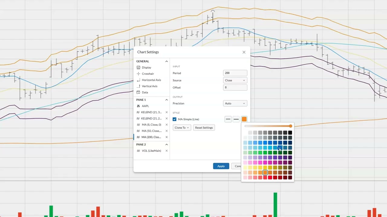 Setup Barchart