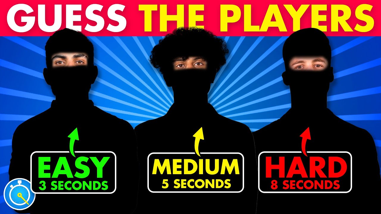 Guess The IPL Players By Eyes - EASY, MEDIUM, HARD | IPL Quiz | IPL 2024