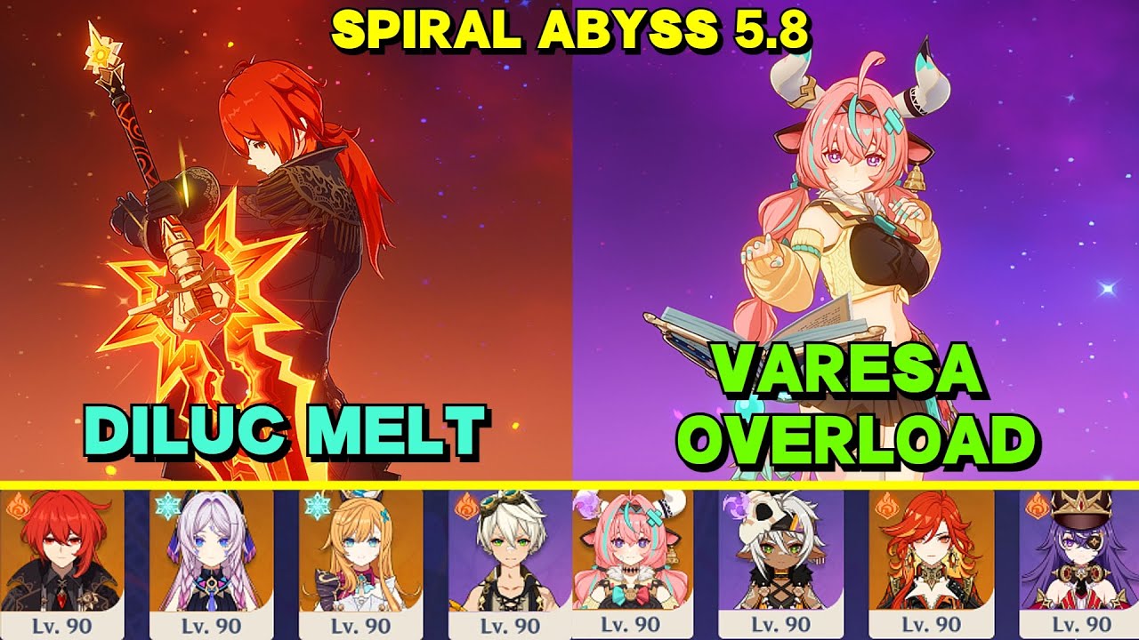 C6R1 Diluc Melt x C0R0 Varesa Overload | Spiral Abyss 5.8 Genshin Impact