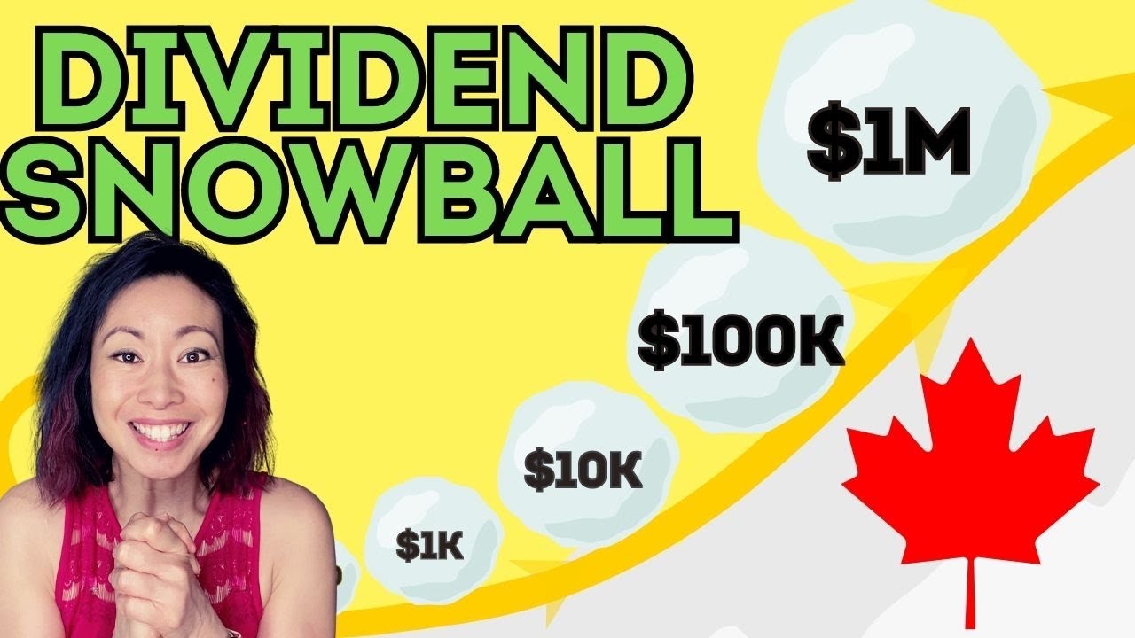 The Fastest Way To Retire Off Dividends in Canada|Canadian Stocks