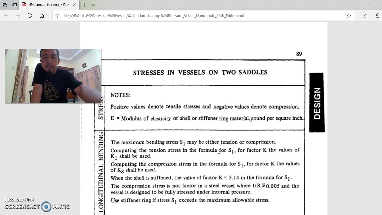 Longitudinal bending stress on  HV