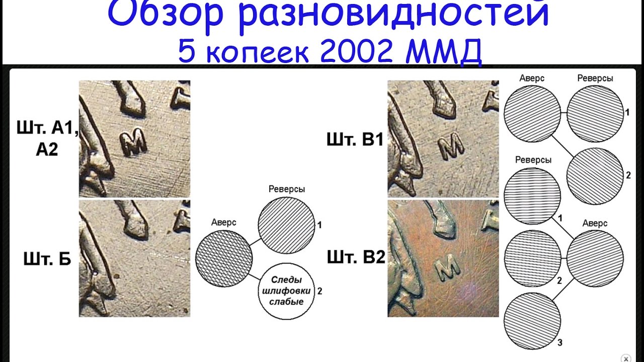 5 копеек 2002 ммд. Обзор Разновидностей монет. Без буквы мон. двора. Редкие монеты