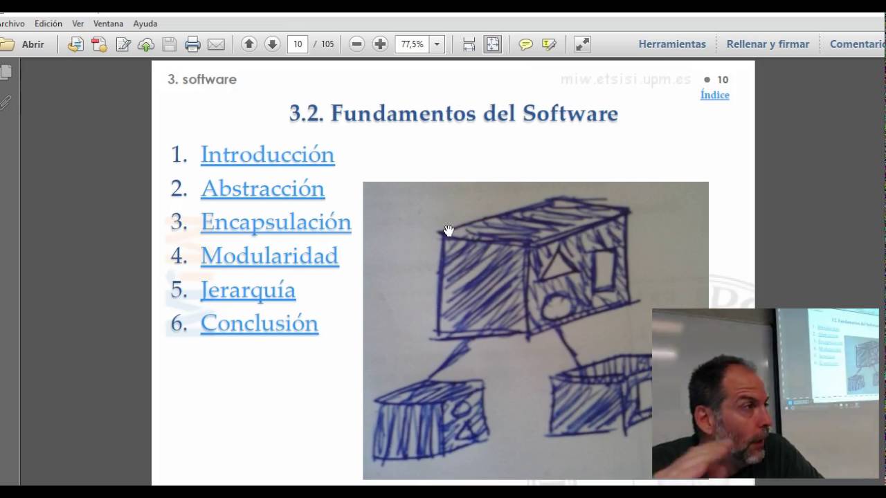 VGIW. 3. Software. 3.2. Fundamentos del Software
