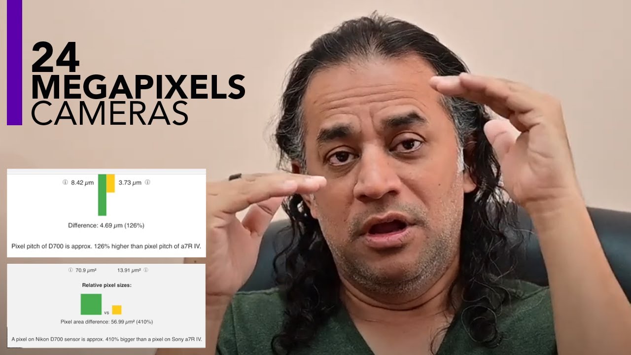 5 Reasons to Choose 24MP Cameras