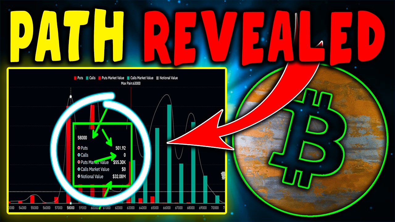 BITCOIN: направление стало очевидным 🚨 Новости Bitcoin сегодня и прогноз цены Bitcoin