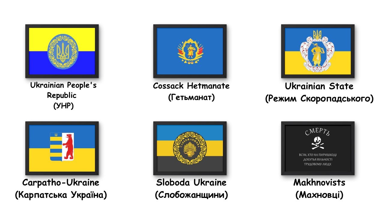 All Ukrainian flags Explained : PART 2
