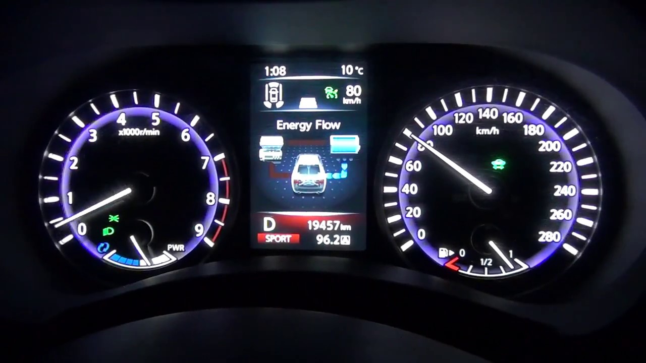 Infiniti Q50 S Hybrid AWD 3,5 V6 364 KM - acceleration 80-120 km/h