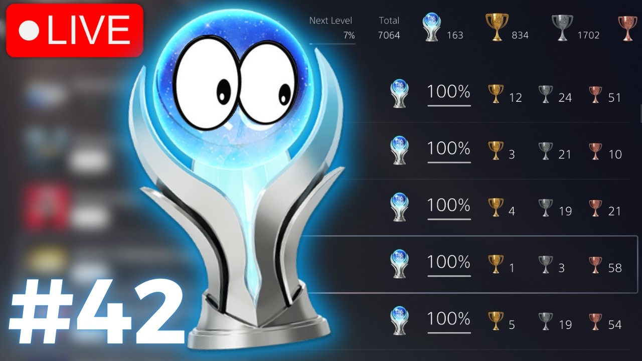 🏆Reviewing YOUR Trophylists🏆