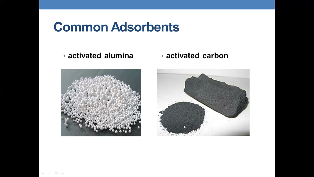Adsorption