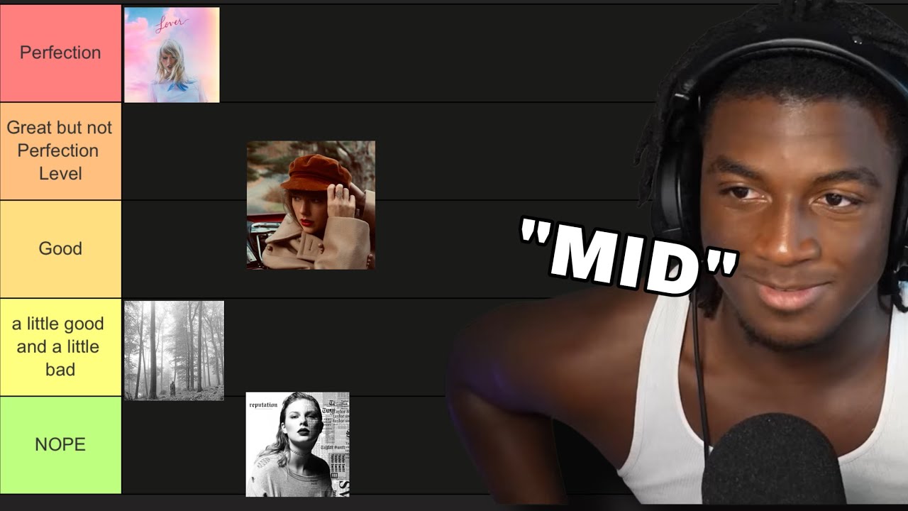 finally ranking all taylor albums from worst to best...