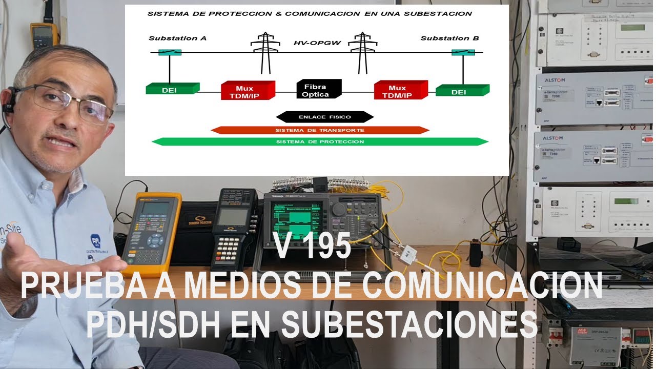 V195 Equipo de pruebas PDH/SDH a medios de comunicaciones en subestaciones