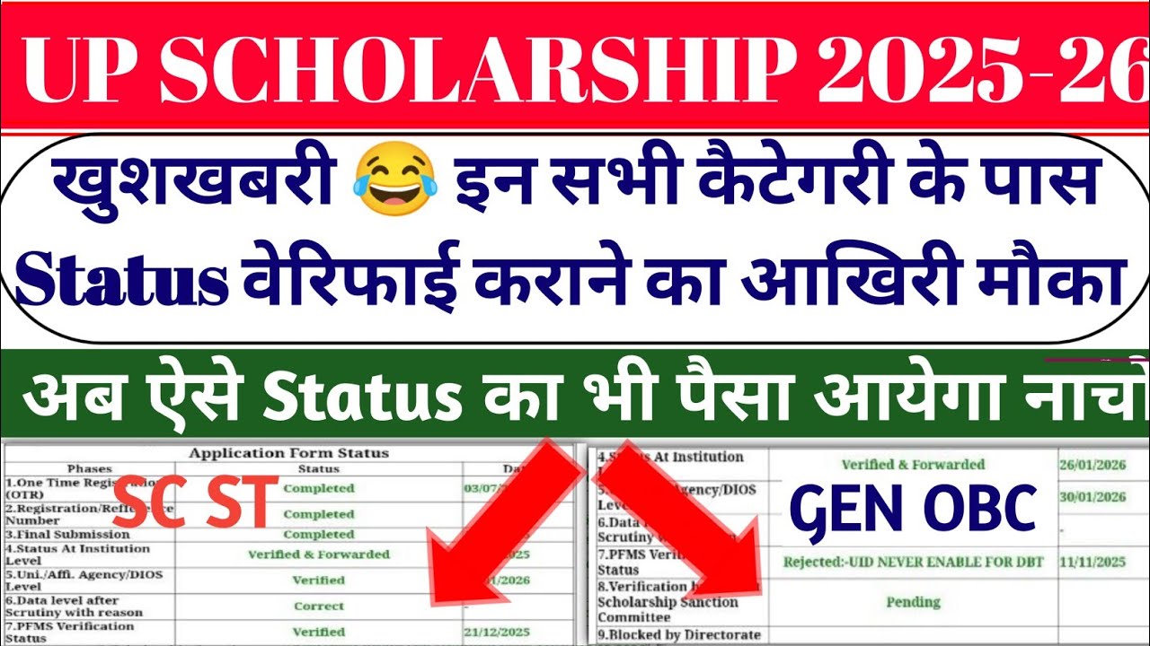 up scholarship latest news today/up scholarship latest news/up scholarship Kab Ayega 2025-26