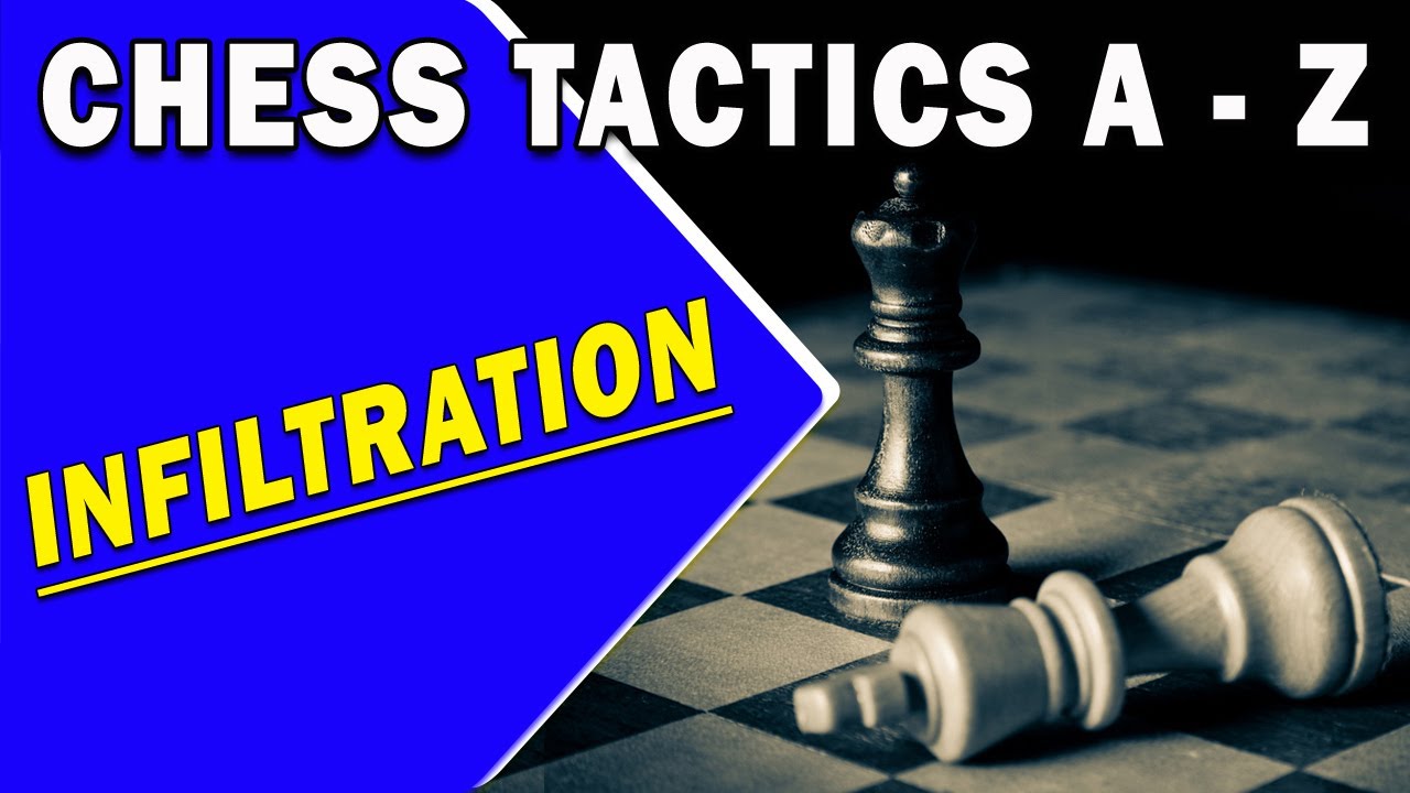 Chess Tactics # 10 ||  INFILTRATION