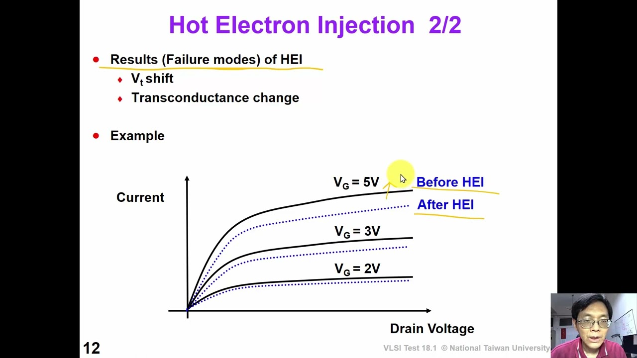 18 1 Advanced Topics:  Defects