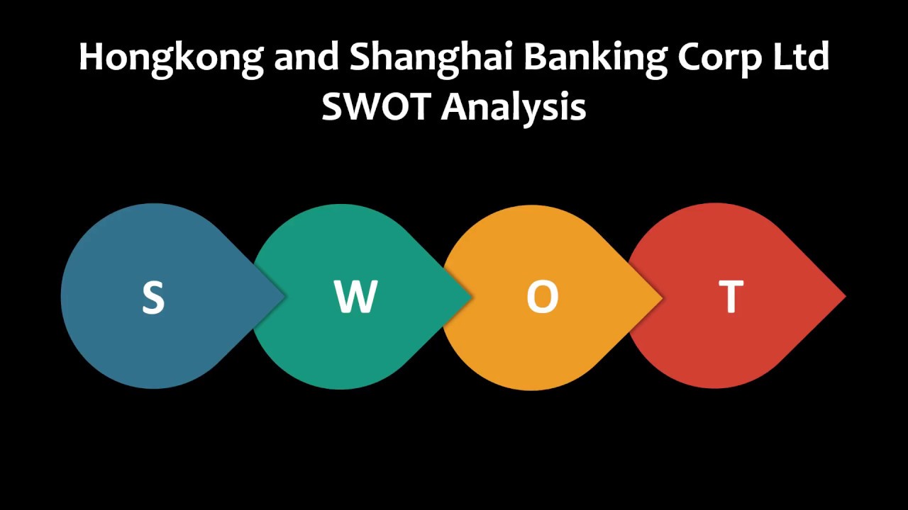 Hongkong and Shanghai Banking Corp Ltd  SWOT Analysis