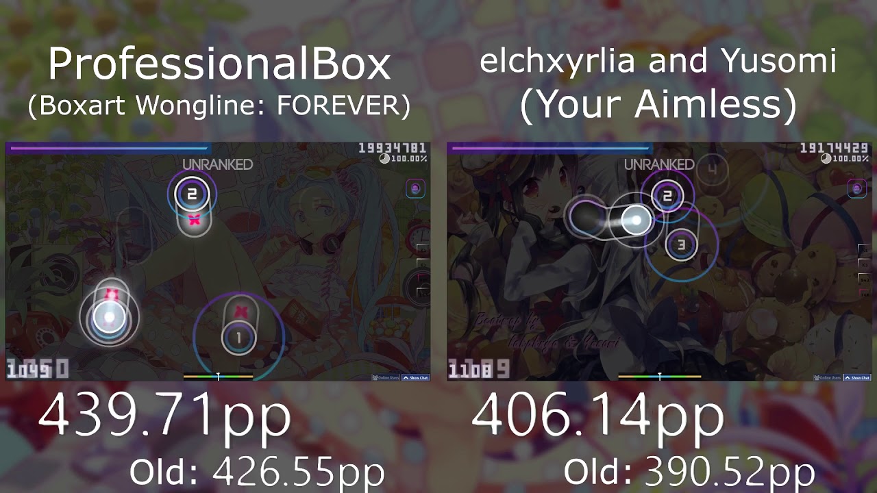 ProfessionalBox vs elchxyrlia and Yusomi | tofubeats - CANDYYYLAND feat. LIZ (Pa's Lam System Remix)