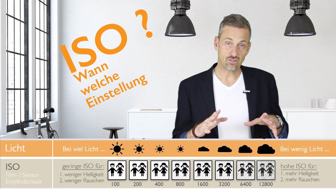 Lexikon ISO Wert: Wann Du welchen ISO-Wert brauchst - Der Kurs für Einsteiger & Eltern 2019
