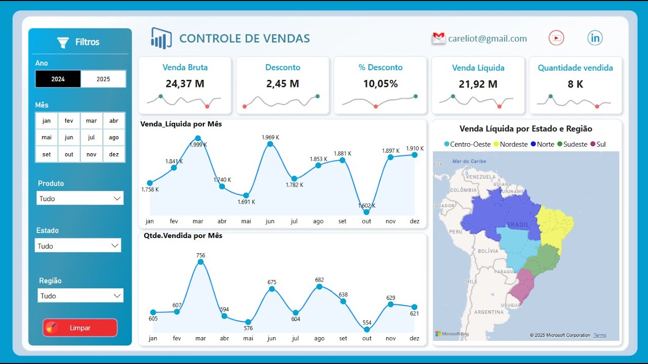 PBI000250 - DASHBOARD VENDAS - MICROSOFT POWER BI
