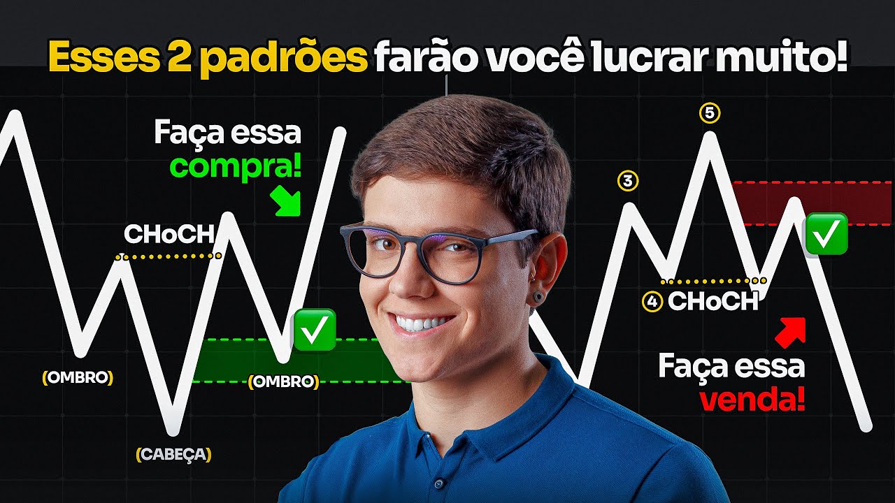 VOCÊ APRENDEU TUDO ERRADO SOBRE PADRÕES GRÁFICOS! (revelei tudo)
