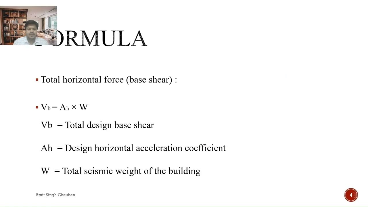 Equivalent static method