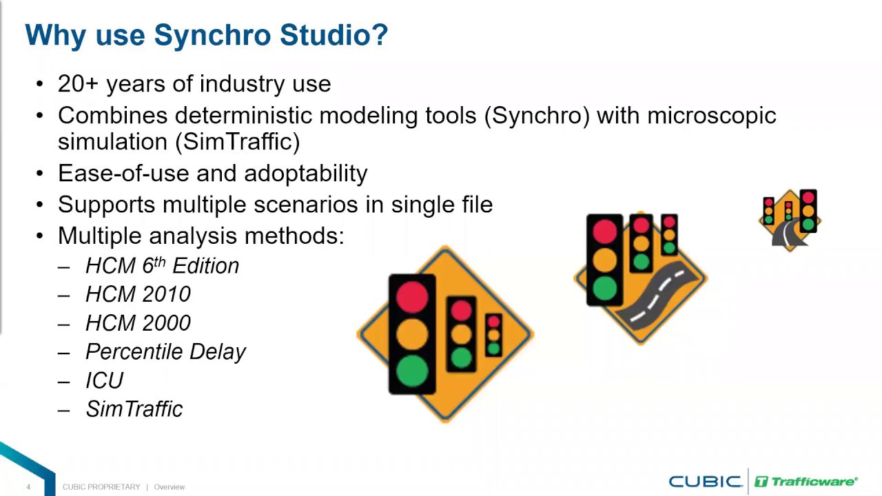 Cubic | Trafficware, Synchro 11 Features Webinar