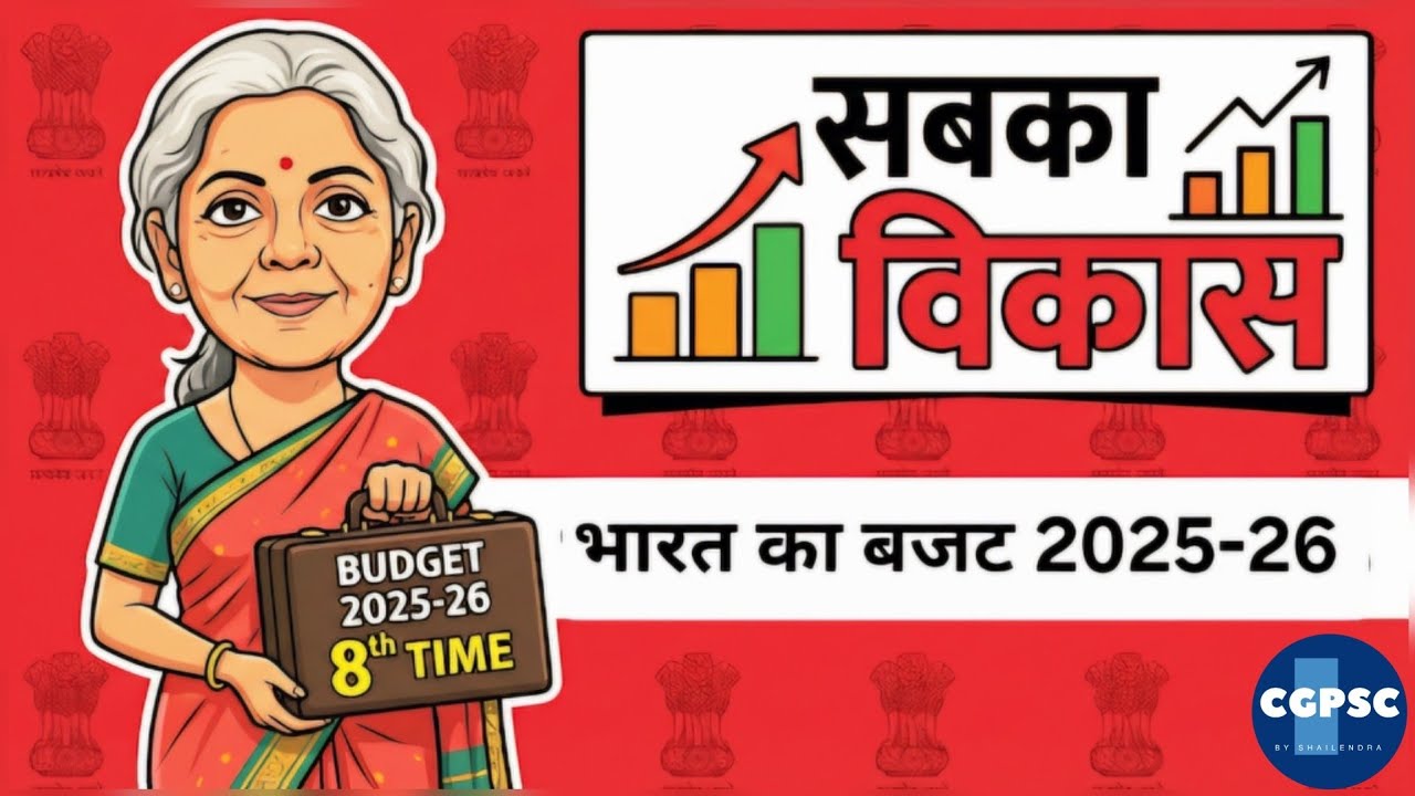 Union Budget 2025-26 For CGPSC PRELIMS | Shailendra Naik