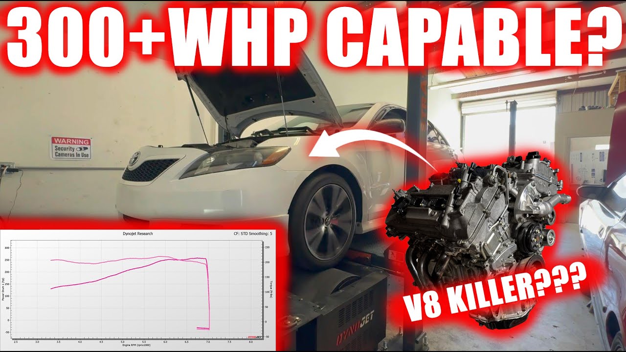 This Engine is a Complete Sleeper… | How To Make 300WHP On a Budget! EP4