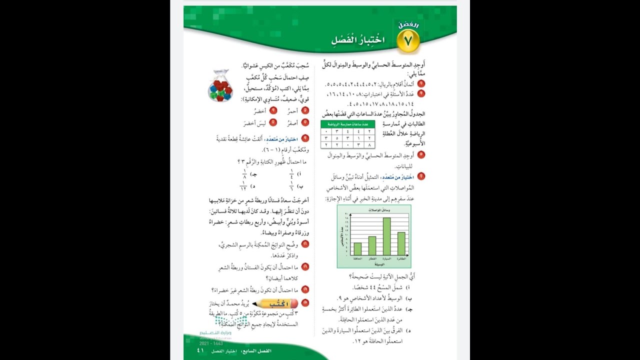 اختبار الفصل السابع للصف الخامس الابتدائي رياضيات