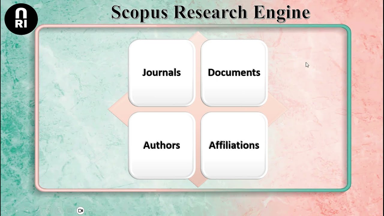 Lecture (19) Scopus Account & Scopus as a research engineسكوبس