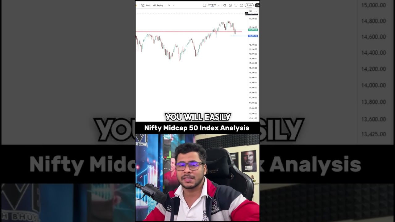 Nifty Midcap 50 Analysis 