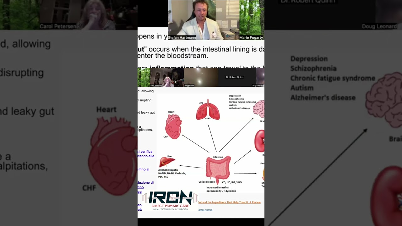 B Vitamins & Brain Optimization: Anxiety, Depression & More! #shorts