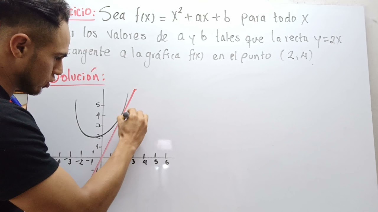 Hallar los valores de a y b en la parábola para que y=2x sea recta tangente en el punto (2,4)