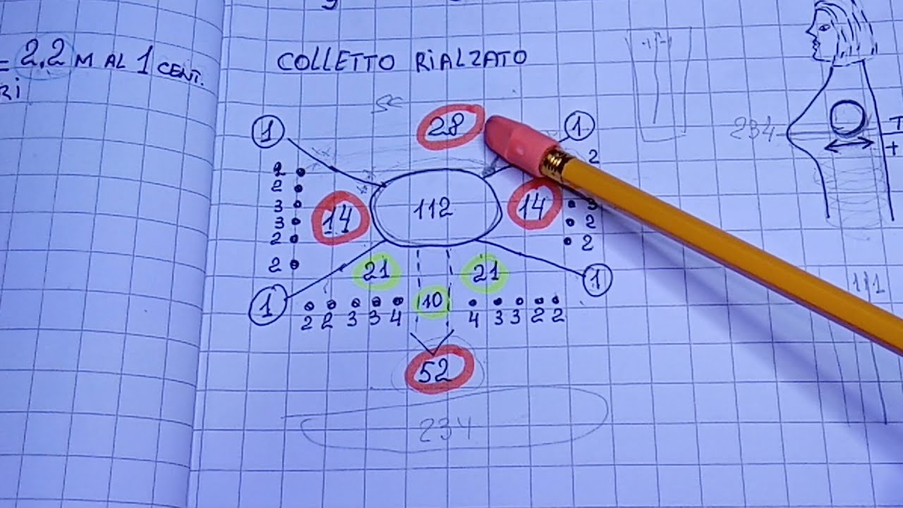 131- Calcolare le maglie per RAGLAN dall