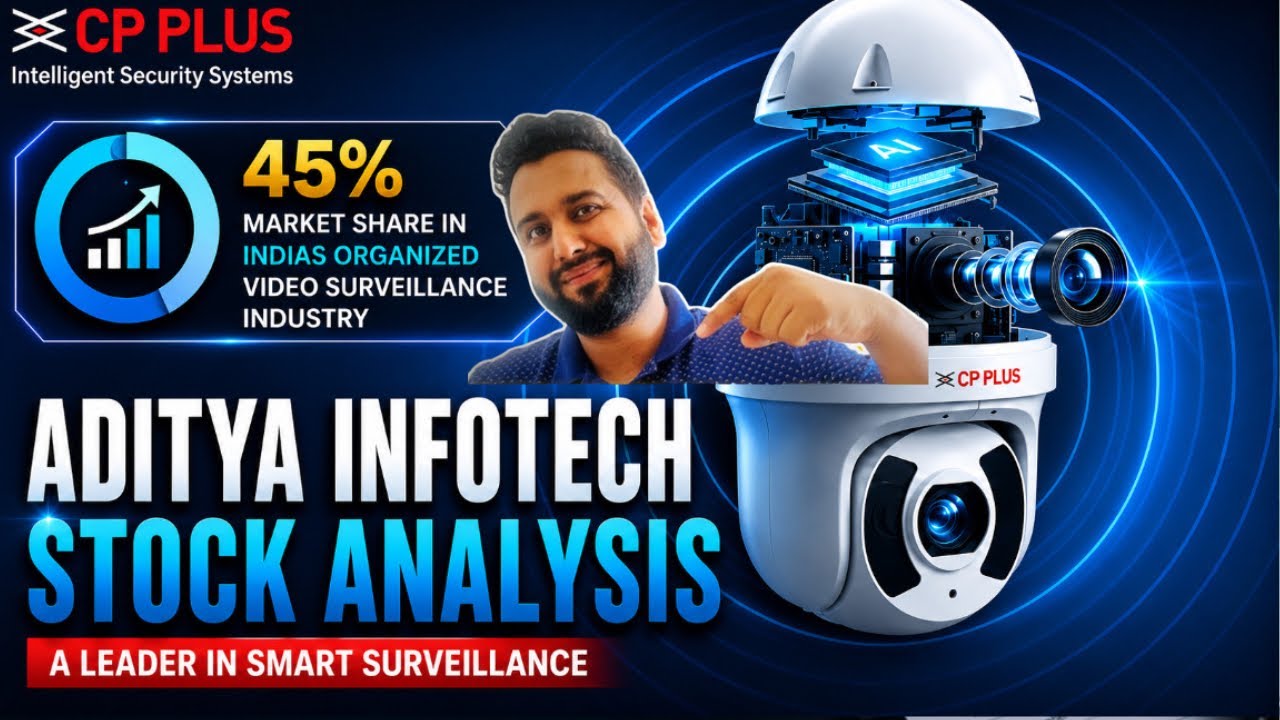 Aditya Infotech (CP Plus) Stock Analysis 2026 | 45% Market Share & Next Multibagger?