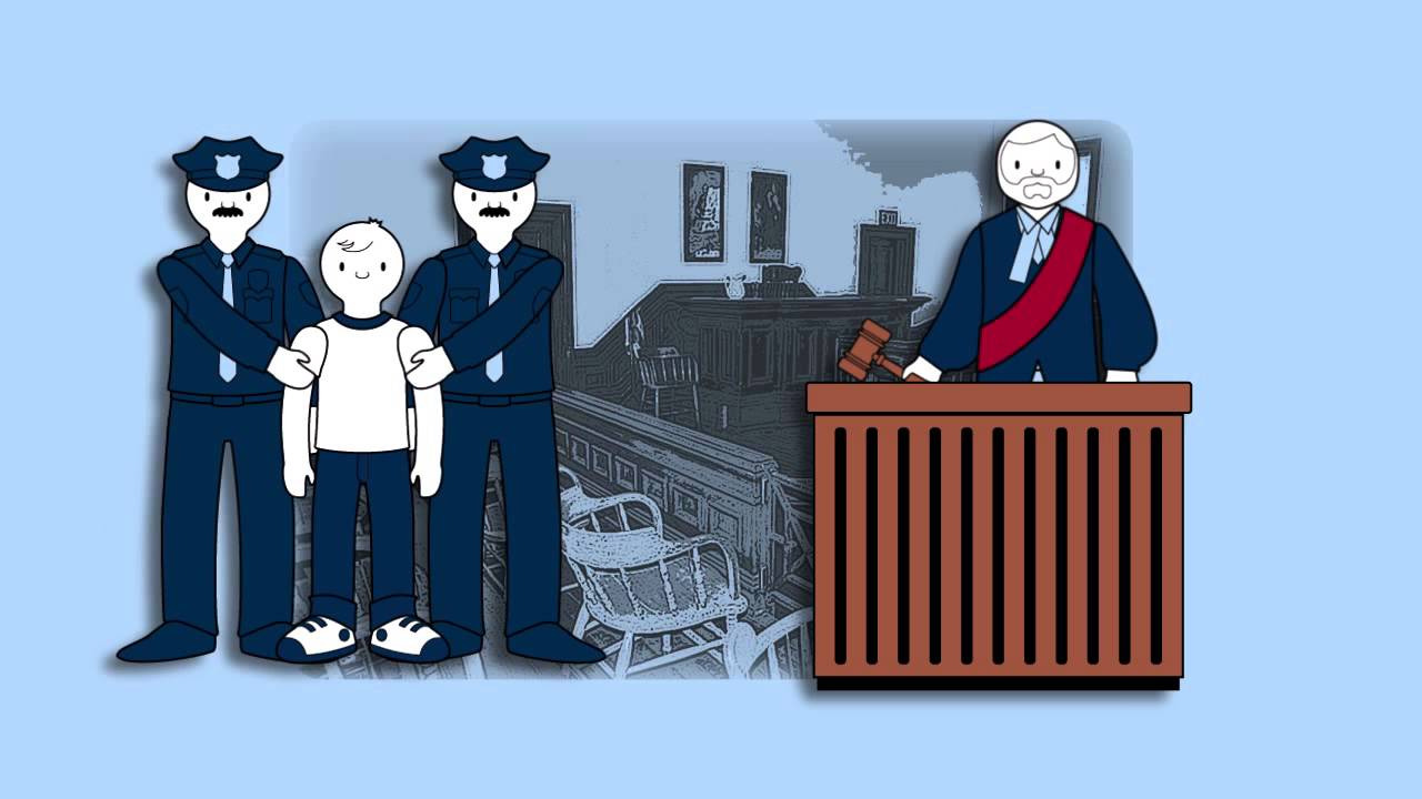 Youth Criminal Justice: Arrest, Detention, and Bail