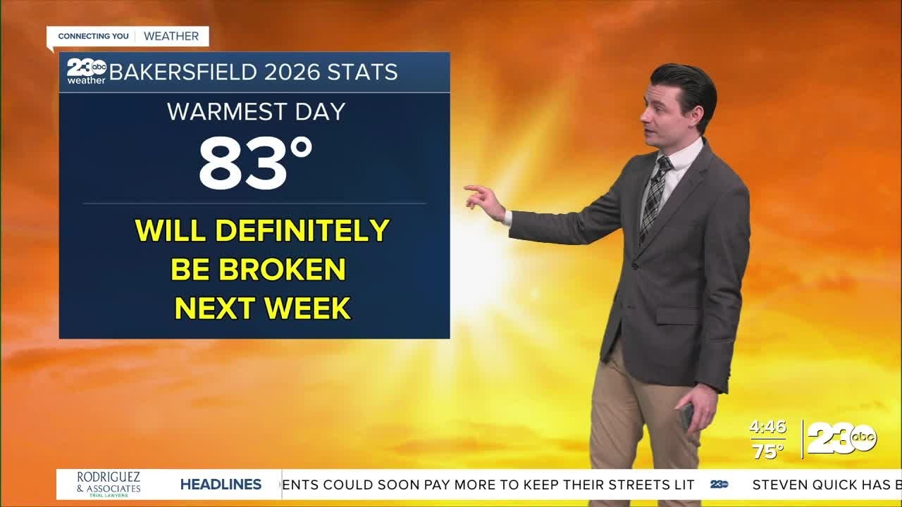 Прогноз погоды на 23ABC, вечер, 11 марта 2026 года.