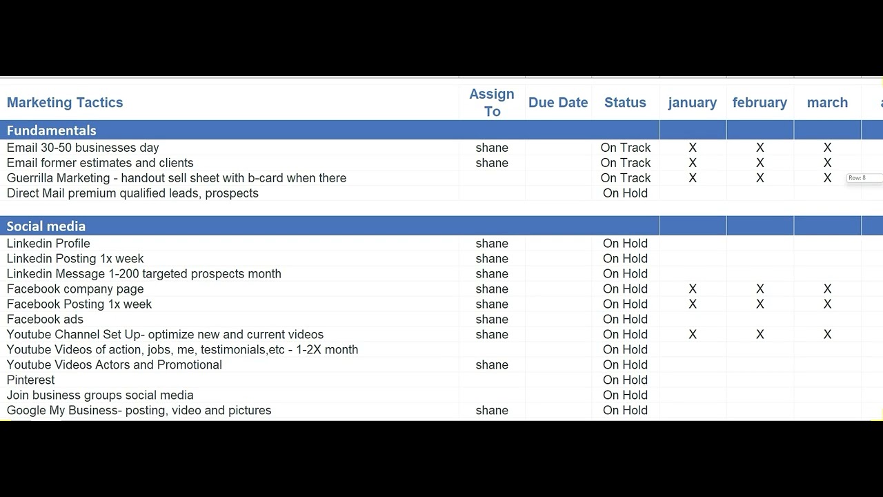 Sales Plan Checklist For Commercial Cleaning Services