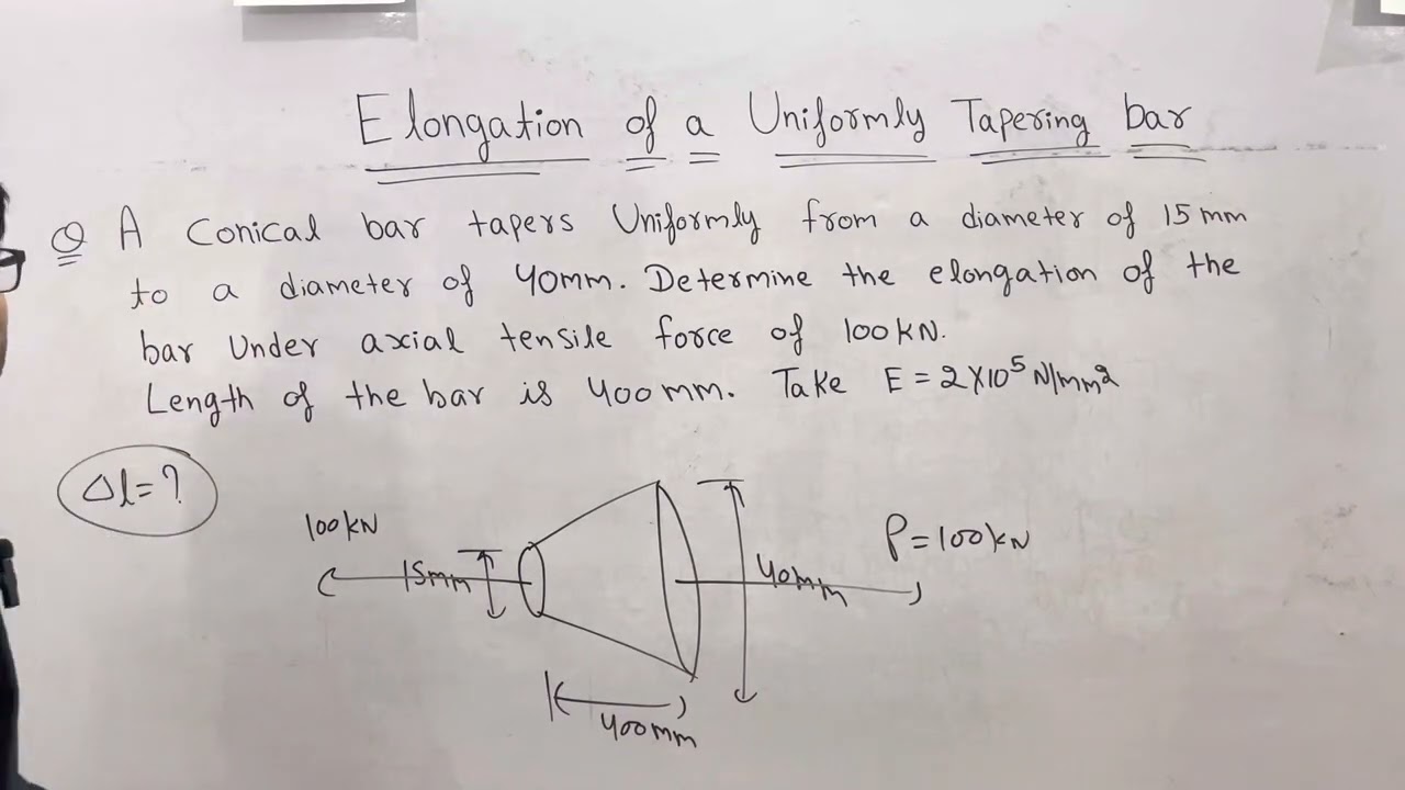 Lecture-30, Numerical problem on elongation of uniformly tapered bar