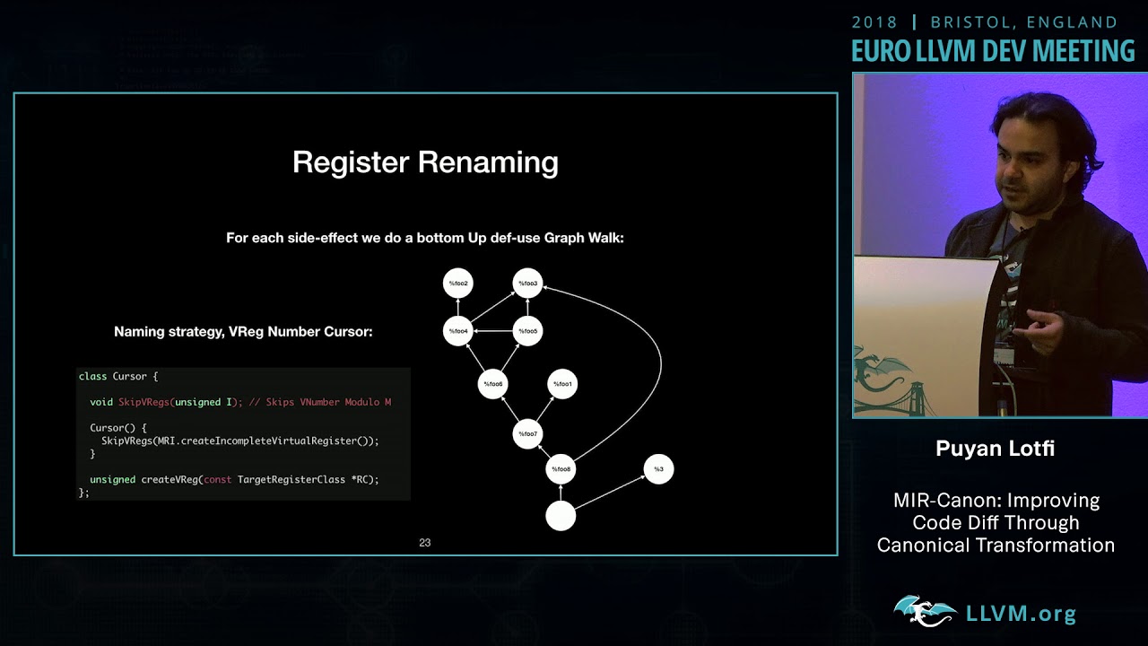 2018 EuroLLVM Developers&rsquo; Meeting: P. Lotfi &ldquo;MIR-Canon: Improving Code Diff Through ...&rdquo;