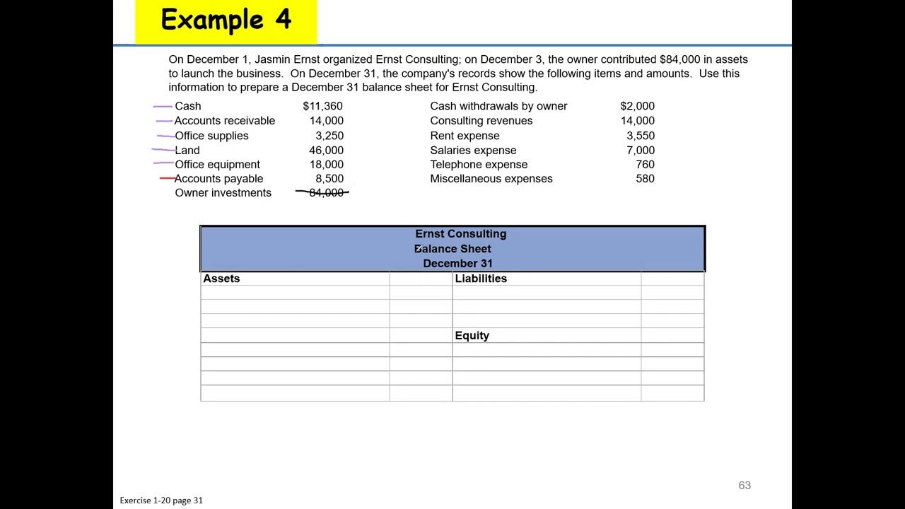 Act 111 - MTA ميدتيرم- book 2 #financial_accounting #aou الجامعة العربية المفتوحة