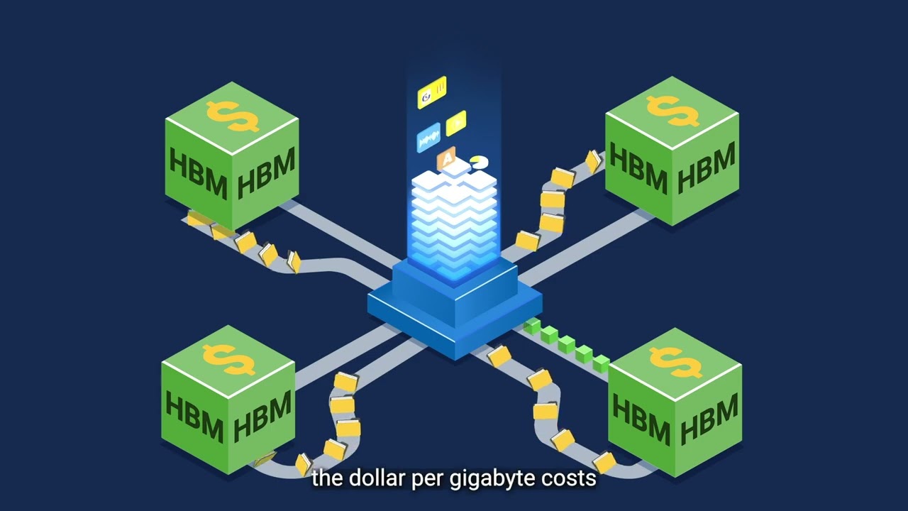 【Featured Product】Phison aiDAPTIV+ Technology Explainer