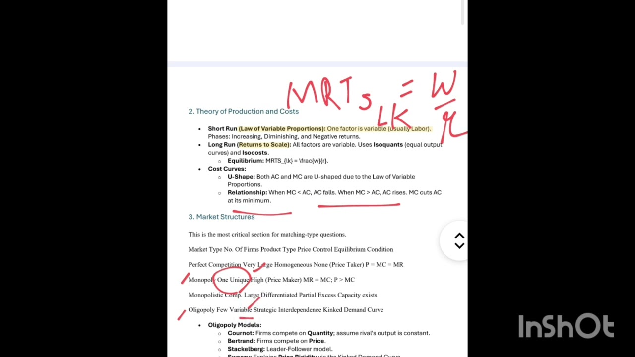 Microeconomics marathon || UGC NET|| paper 2 || Economics|| 