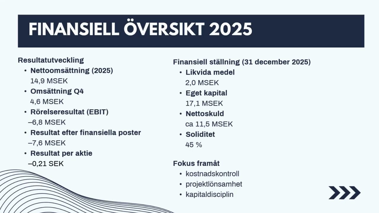 Bokslutskommuniké 2025 Norden Estates