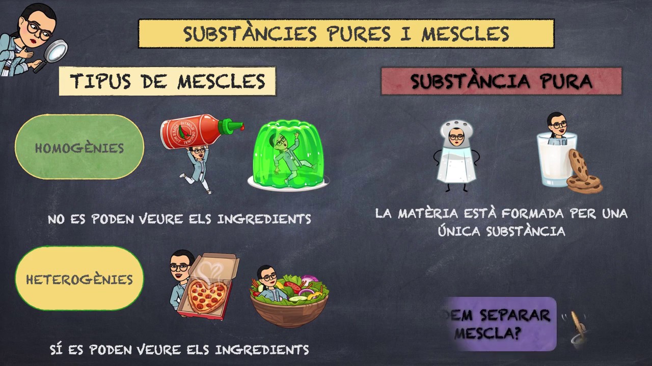 SUBSTÀNCIES PURES I MESCLES